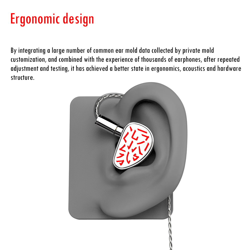 ขาย THHiFi Character หูฟัง 2 ไดรเวอร์ 1BA+1DD ประกันศูนย์ไทย