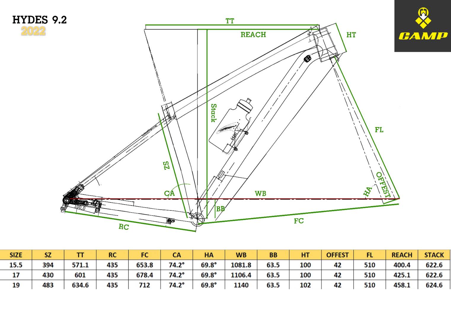 จักรยานเสือภูเขา CAMP รุ่น HYDES 9.2 DEORE 12sp. ดุมแบร์ริ่ง เฟรมอลูมินั่ม ซ่อนสาย ลบรอยเชื่อม 2022