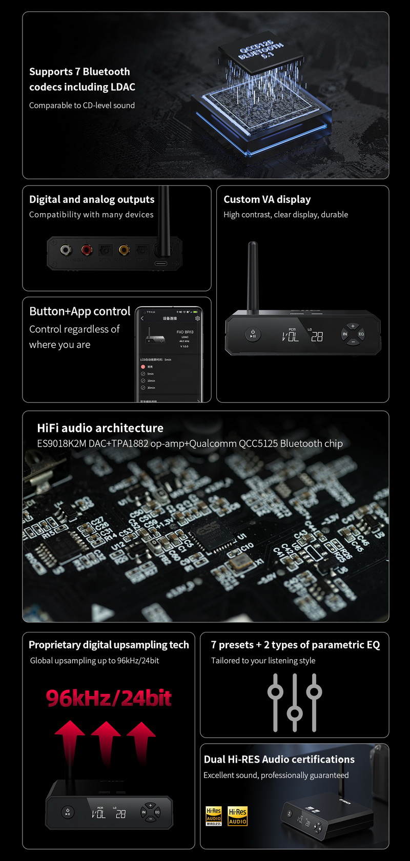 FiiO BR13 ตัวรับสัญญาณ Bluetooth ความละเอียดสูง รองรับ Dual Hi-Res ประกันศูนย์ไทย