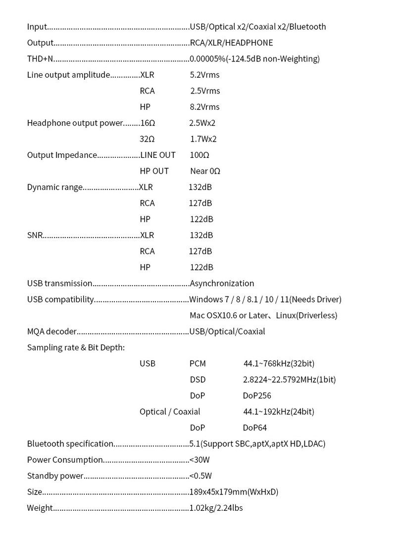 SMSL RAWMDA1 DAC/AMP ตั้งโต๊ะ ชิป ESS ES9039Q2M x2 รองรับ MQA, Dual Hi-Res ประกันศูนย์ไทย