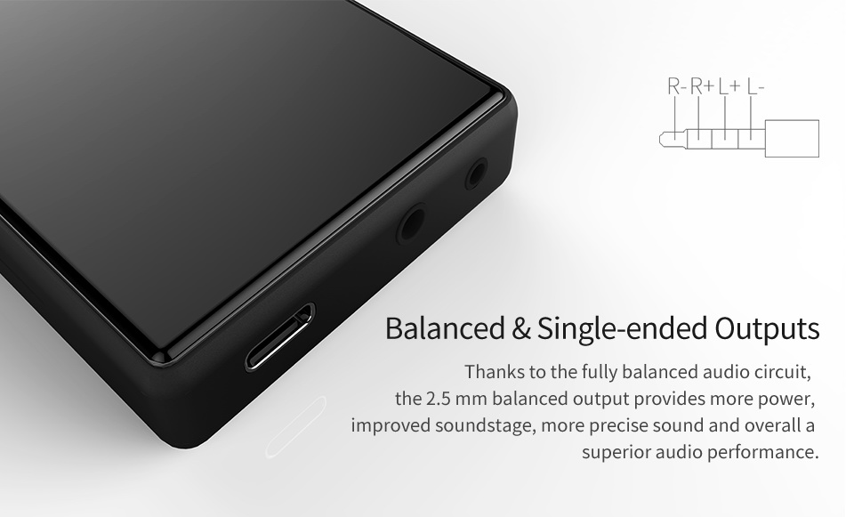 ขาย SHANLING M3S Dap ระดับ Hi-Res รองรับ Lossless , Native DSD และ Bluetooth 4.1