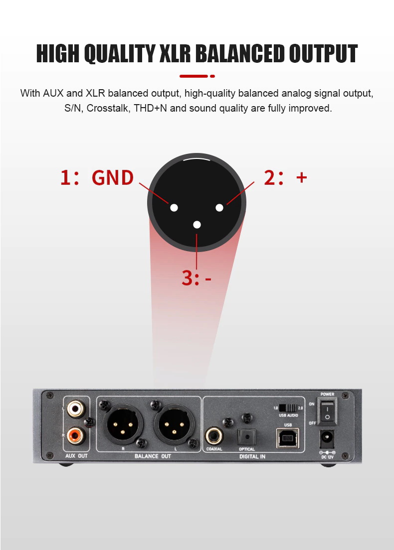 ขาย Xduoo MU-604 DAC ตั้งโต๊ะประสิทธิภาพสูง ประกันศูนย์ไทย