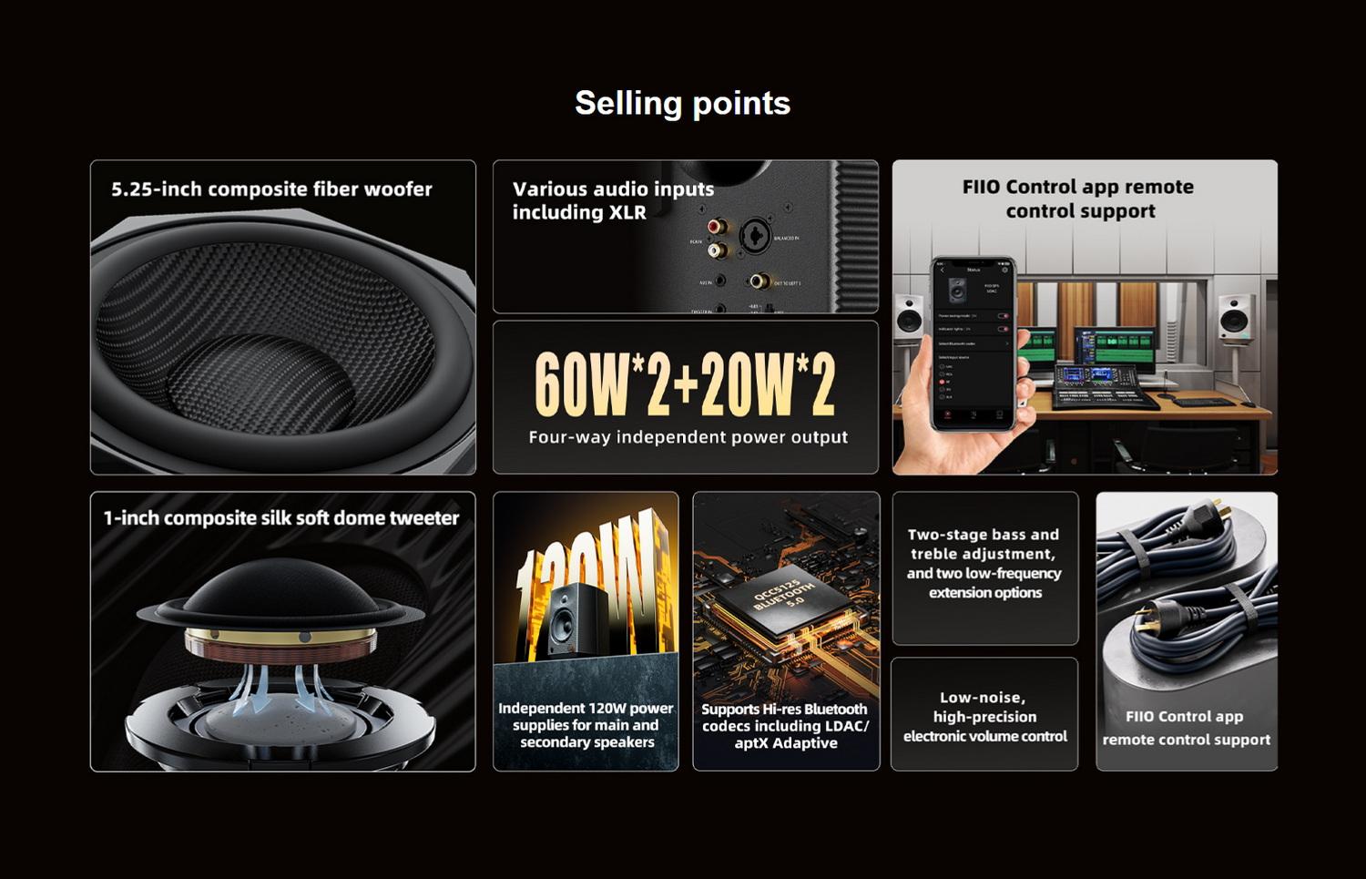 <PreOrder> FiiO SP5 สุดยอดลำโพง Active Speakers ความละเอียดสูง รองรับ LDAC, Dual Hi-Res ประกันศูนย์ไทย