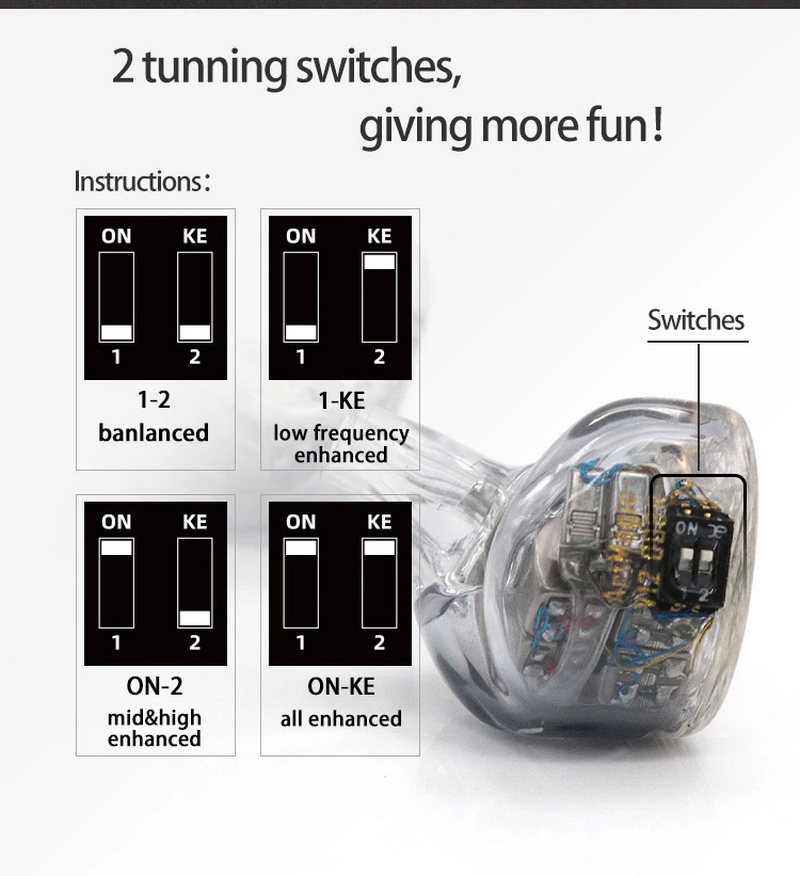 ขาย หูฟัง CIEM BGVP V12 หูฟังหล่อหู 12 ไดรเวอร์ Knowles+Sonion ประกันศูนย์ไทย