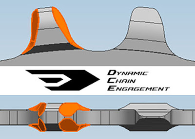 เฟือง XT 1x11 สปีด 11-46T (มีกล่อง) ,CS-M8000-11-46T, ICSM8000146