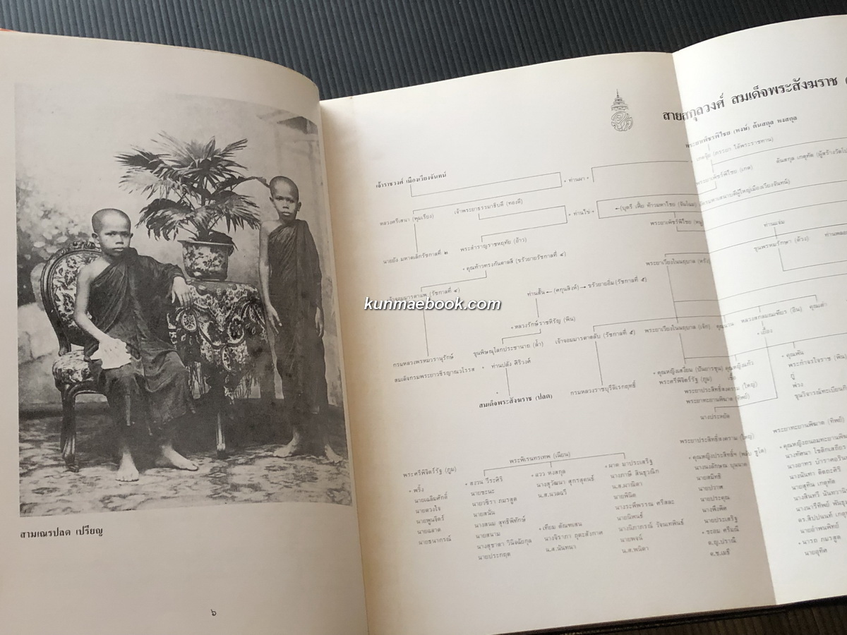 ที่ระลึก ๑๐๐ ปี สมเด็จพระอริยวงศาคตญาณ ( ปลด กิตฺติโสภโณ ) สมเด็จพระสังฆราชพระองค์ที่ ๑๔ แห่งกรุงรัตนโกสินทร์