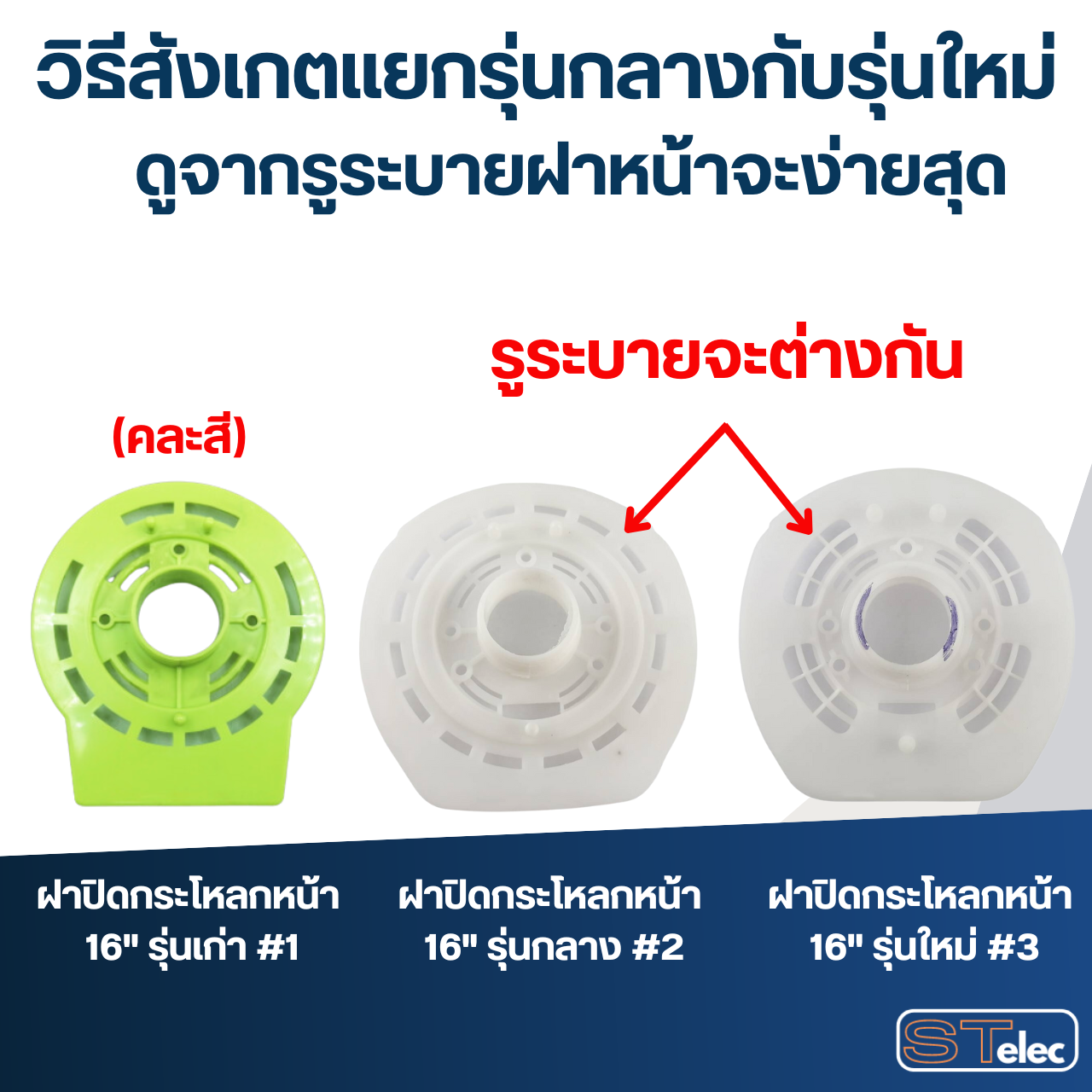 ฝาครอบมอเตอร์พัดลม Hatari ฝาครอบพัดลม 12",14",16",18" อะไหล่พัดลม