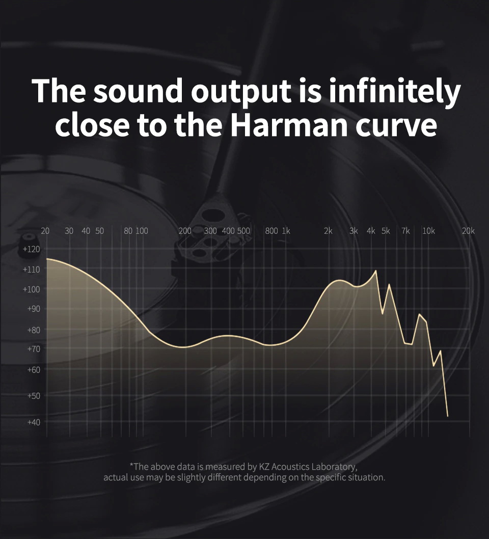 ขาย KZ VX10 หูฟัง TWS ไร้สาย 5 ไดรเวอร์ 4BA + 1DD ประกันศูนย์ไทย