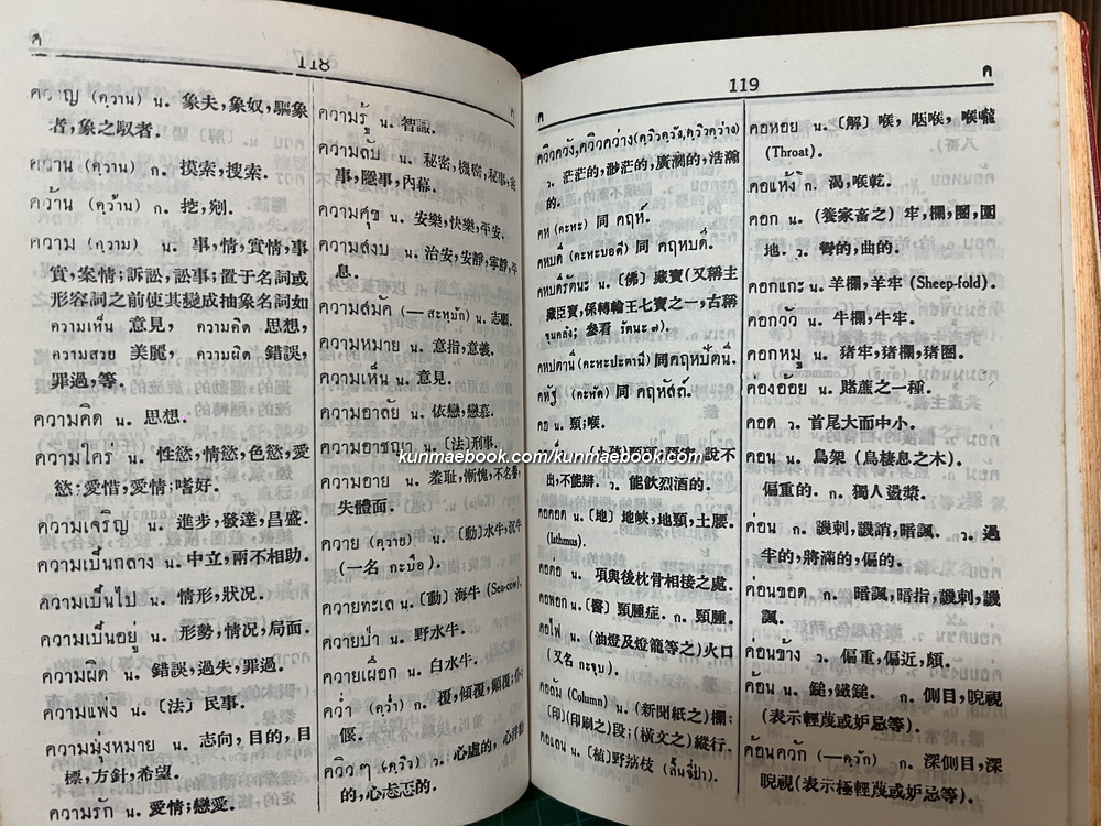 พจนานุกรมไทย-จีน โดย ชวน เซียวโชลิต ( ประสิทธิ์ ชวลิตธำรง )