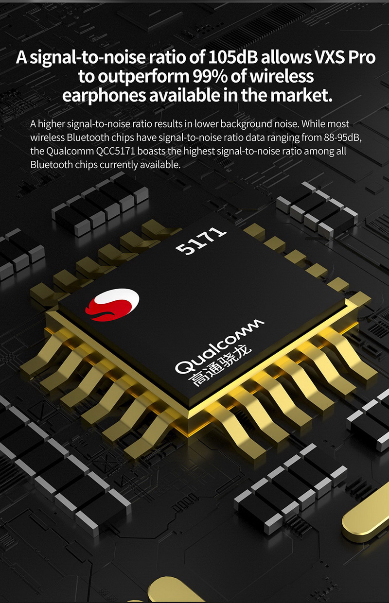 ขาย KZ VXS PRO หูฟัง TWS หูฟังไร้สายรองรับ Bluetooth5.3 ประกันศูนย์ไทย