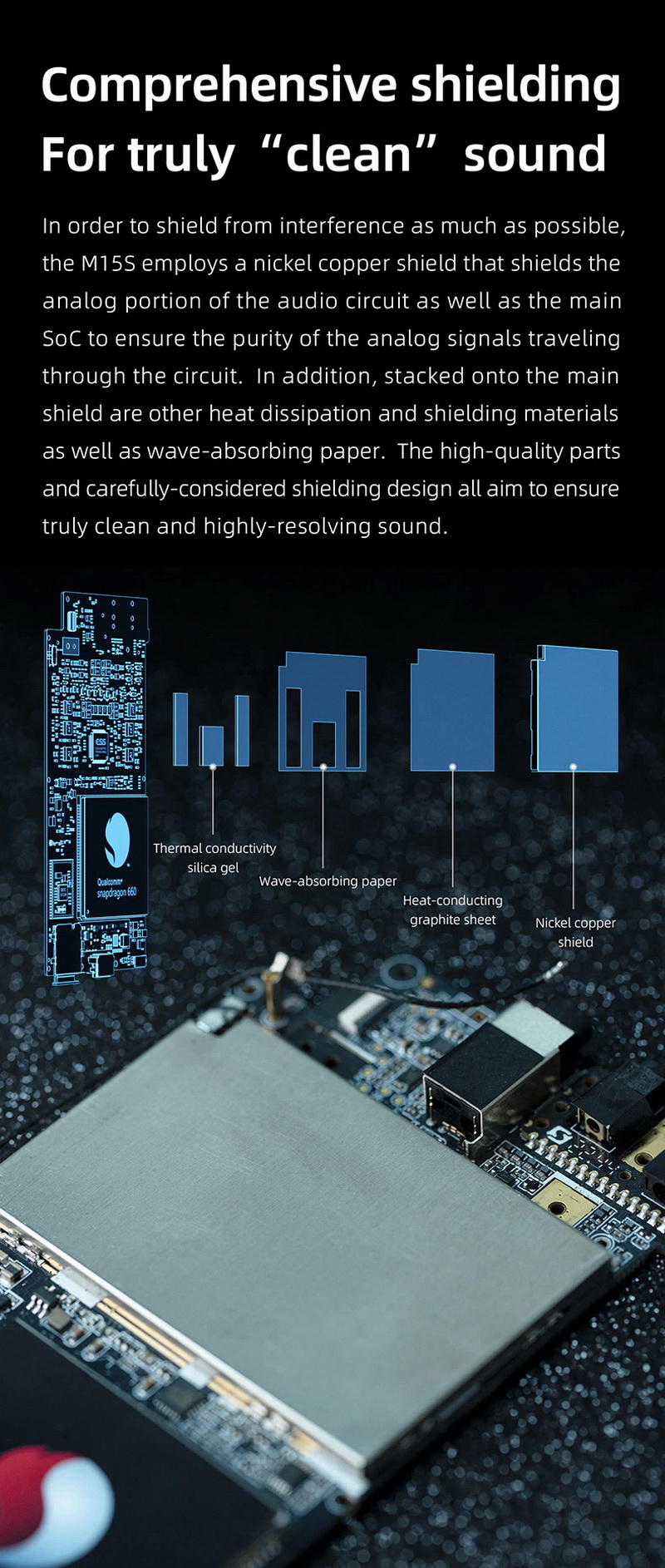 FiiO M15S DAP พกพาและตั้งโต๊ะ 2in1 ครบจบในตัวเดียว รองรับ Dual Hi-Res ประกันศูนย์ไทย