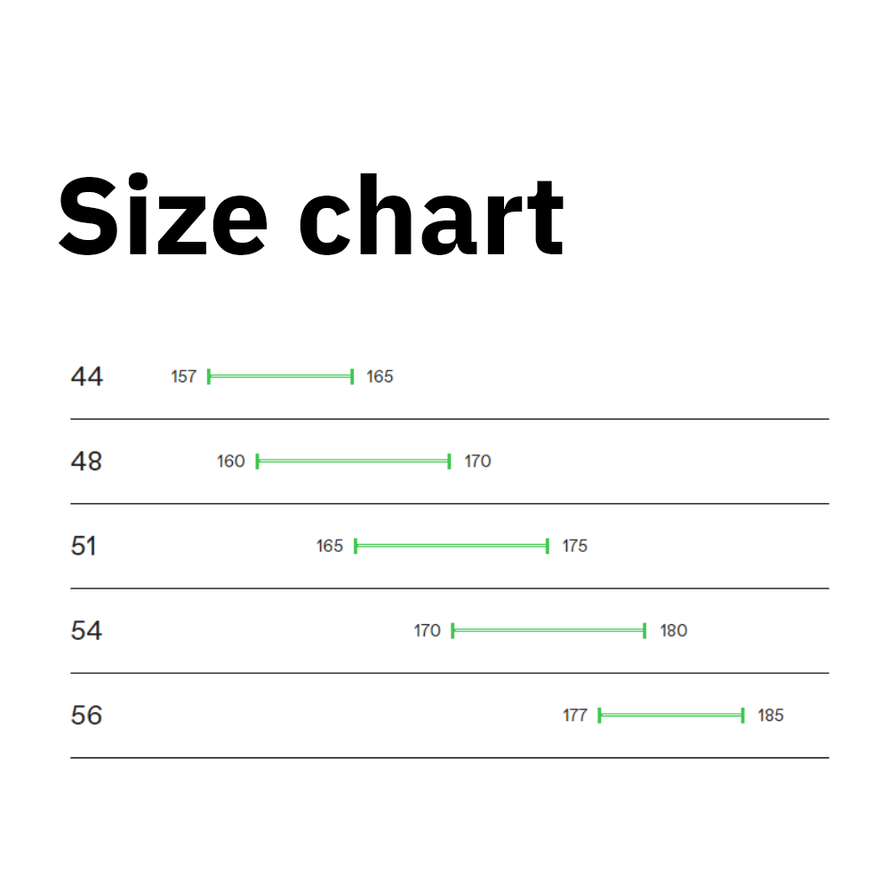 เฟรมเซ็ตเสือหมอบ CANNONDALE SuperSix EVO HI-MOD DISC A/M FRM 2022