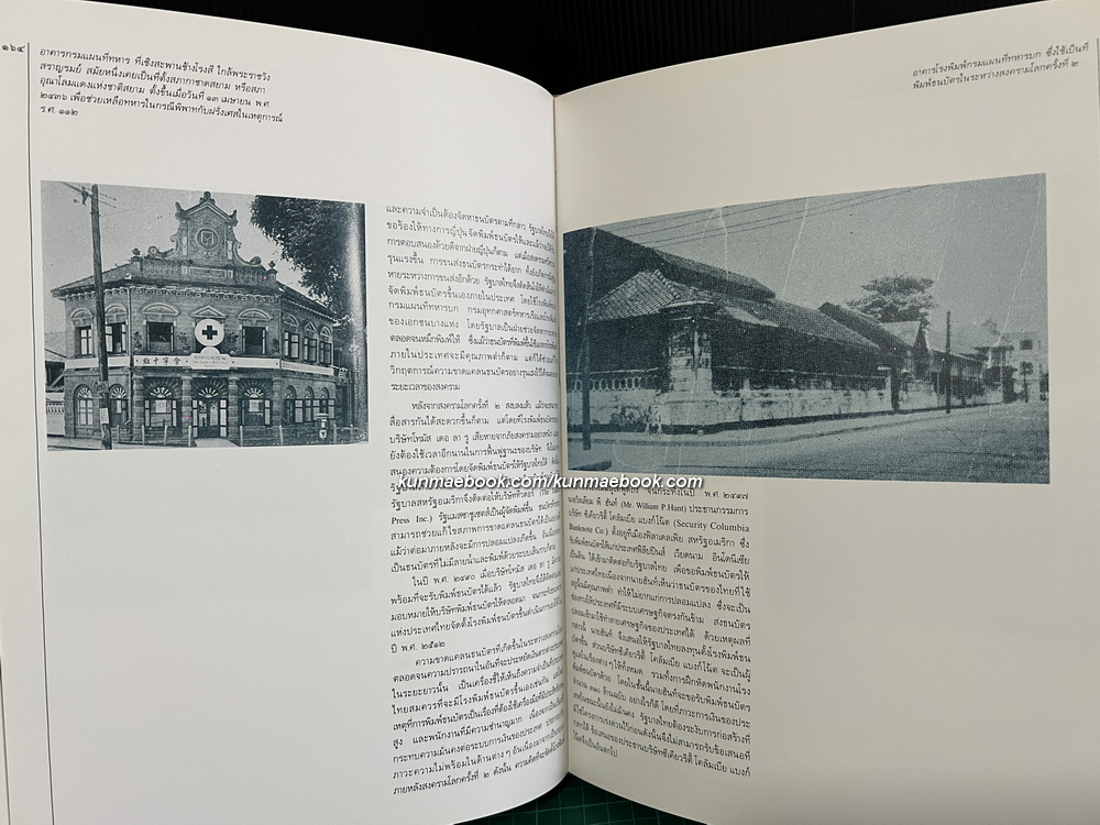 วิวัฒนาการธนบัตรไทย *พร้อมใบแก้คำผิด