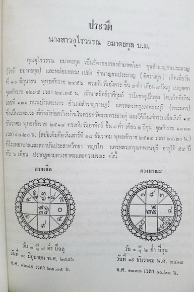 อนุสรณ์ในงานพระราชทานเพลิงศพ นางสาวอุไรวรรณ อมาตยกุล บ.ม.
