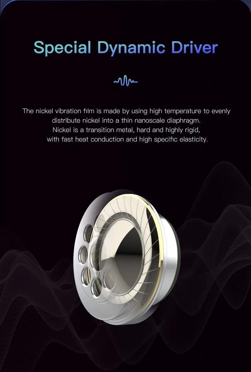 BGVP DMA หูฟัง IEMs Hybrid 5 ไดรเวอร์ 1DD+2BA+2BCD ประกันศูนย์ไทย