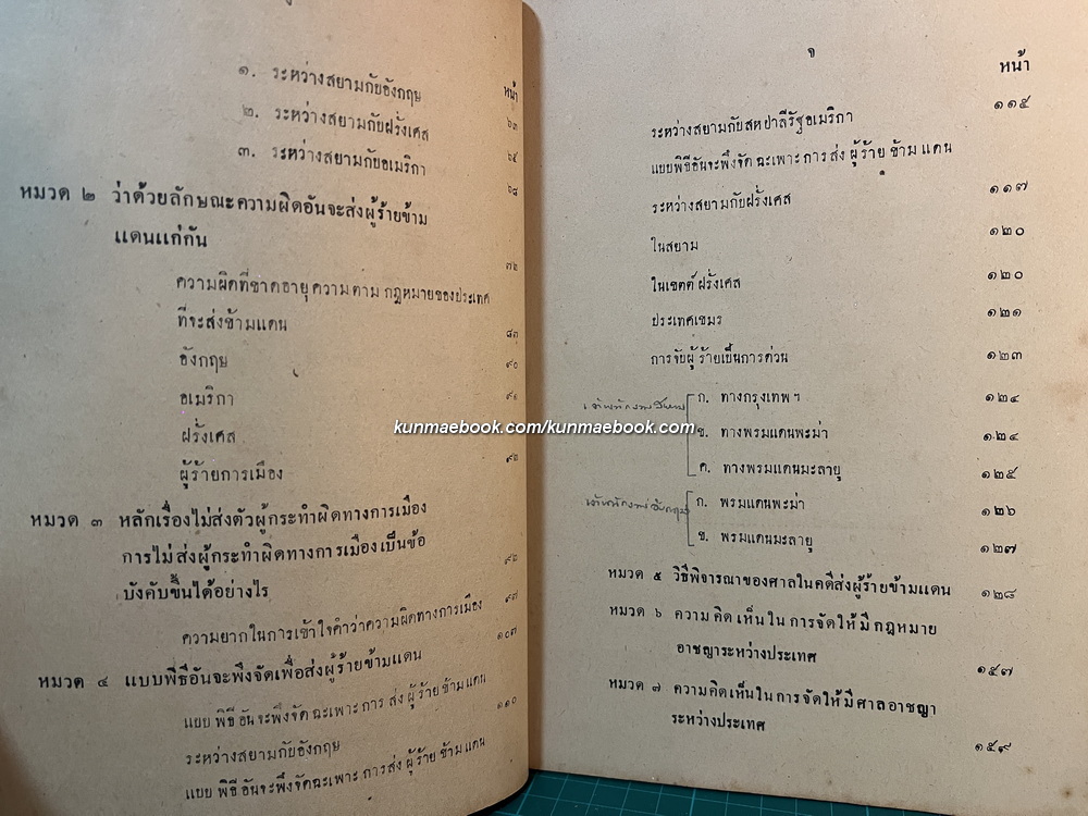 กฎหมายระหว่างประเทศแผนกคดีอาญา โดย พระยาอรรถการีย์นิพนธ์ ของ ของมหาวิทยาลัยวิชาธรรมศาสตร์และการเมือง พ.ศ.2477