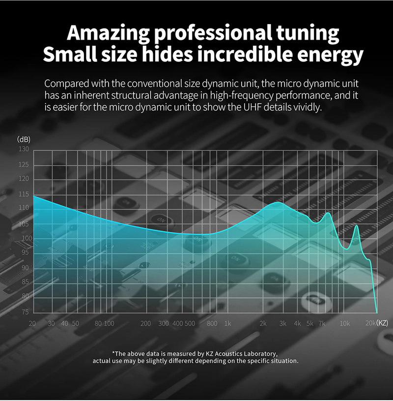 KZ Ling Long หูฟังไดนามิก XUN-6 เสียงดี เสตจกว้าง ประกันศูนย์ไทย