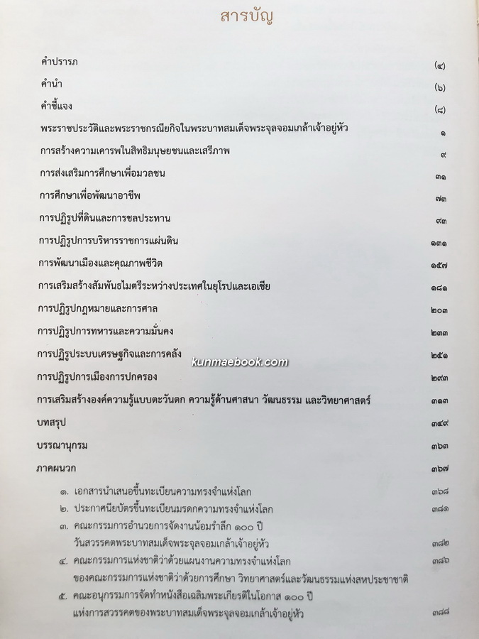พระบาทสมเด็จพระจุลจอมเกล้าเจ้าอยู่หัว ในความทรงจำแห่งโลก