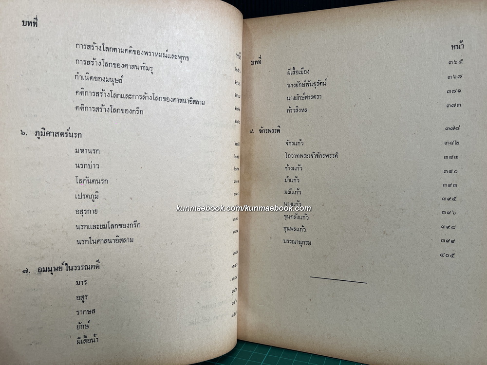 พื้นฐานการอ่านวรรณคดีไทย โดย เกื้อพันธุ์ นรินทราพร