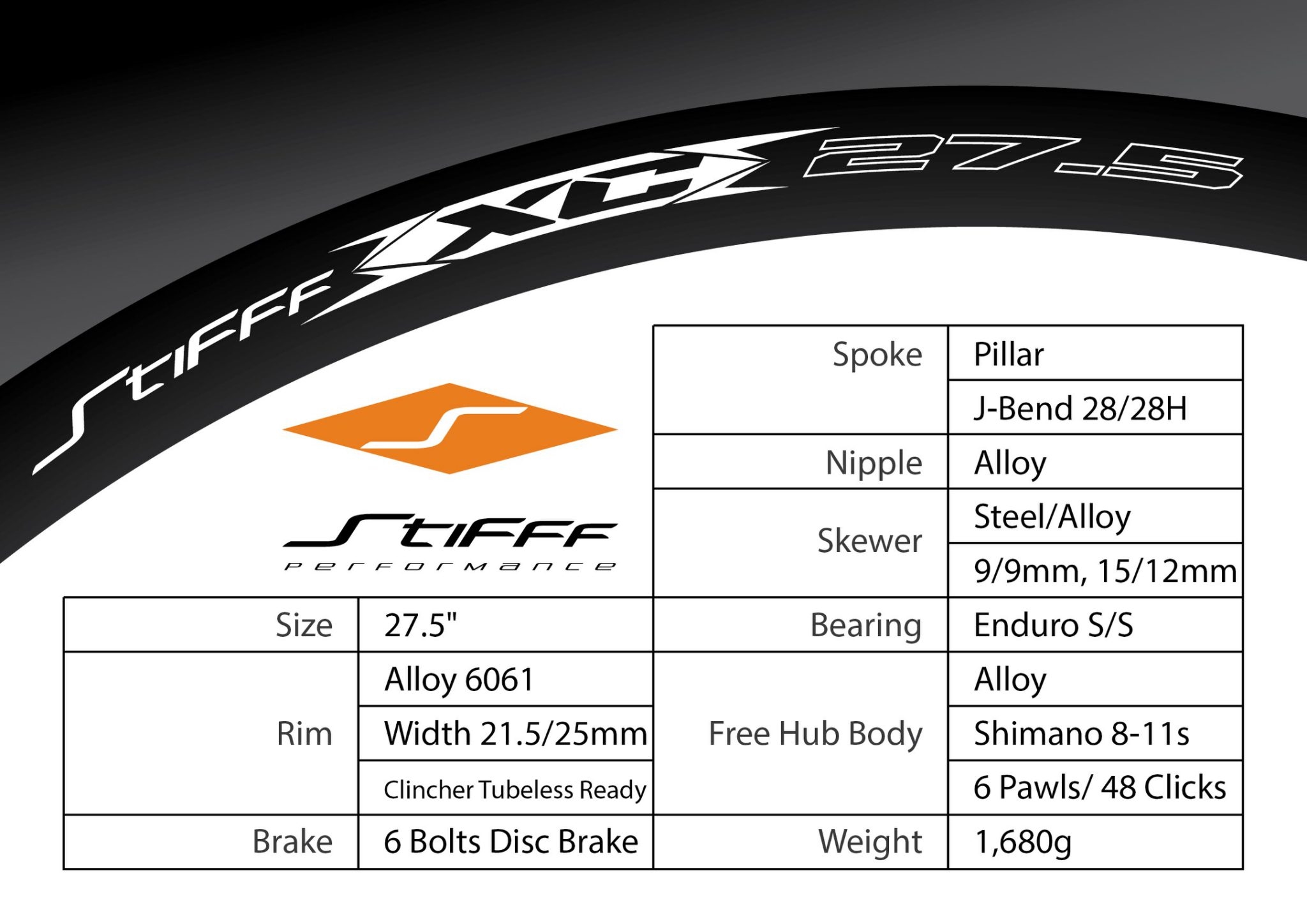 ชุดล้อเสือภูเขา Stifff XC-27.5 Red hub ท๊อปอลูฯ ขนาด27.5 โม่ Shimano 8-11 สปีด รองรับ Tubeless Ready
