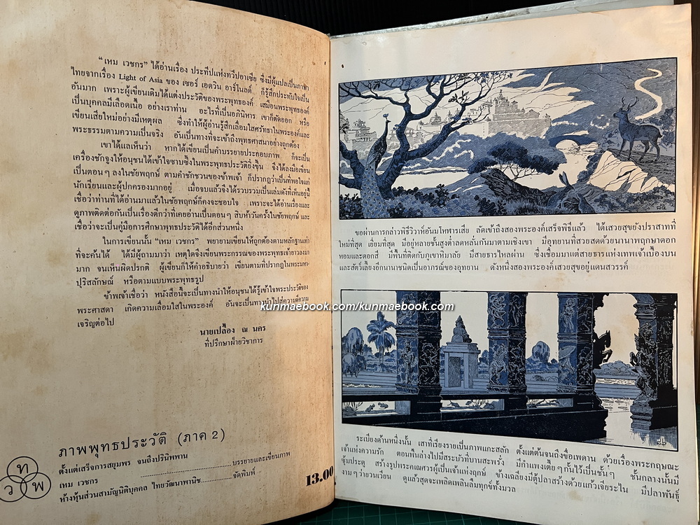 ภาพพุทธประวัติ ภาค 2 ตั้งแต่เสร็จการสยุมพรจนถึงปรินิพพานชั้นประถมตอนปลาย