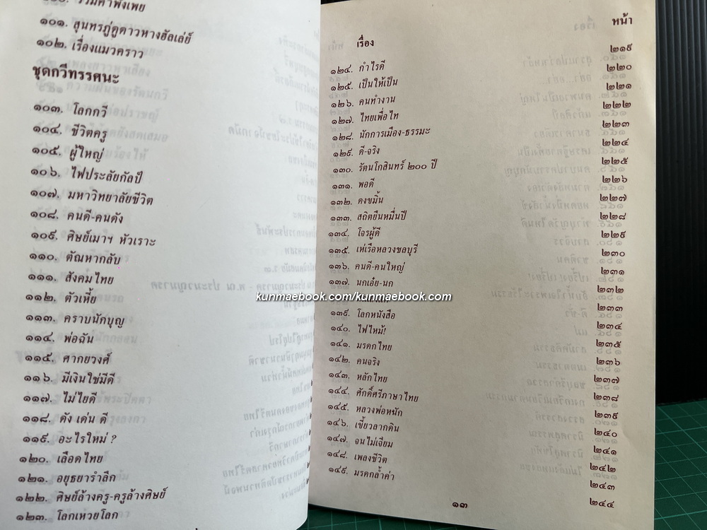 กะลาปิดทอง ที่ระลึก 60 ปี อธึก สวัสดิมงคล *ผู้ก่อตั้งยุวพุทธิกสมาคมชลบุรี