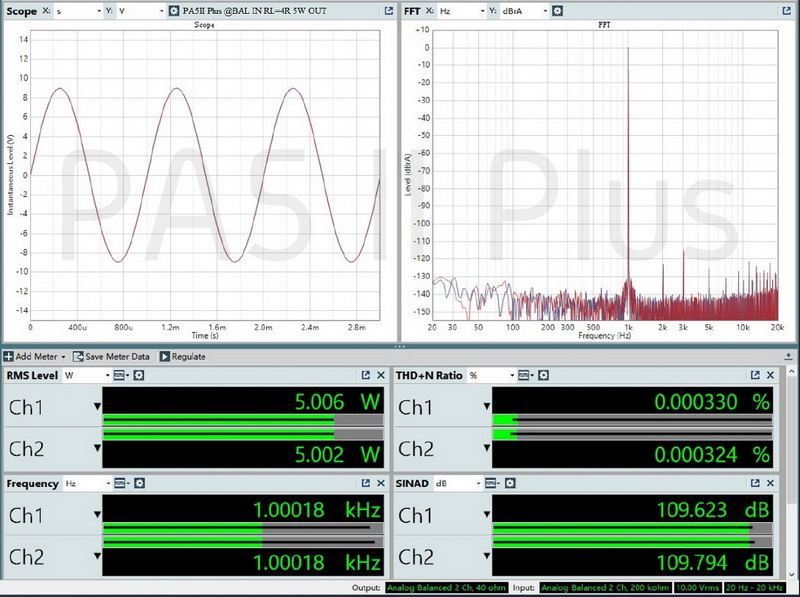 Topping PA5ii Plus แอมป์ตั้งโต๊ะ Class D โครงสร้าง Fully Balanced ประกันศูนย์ไทย