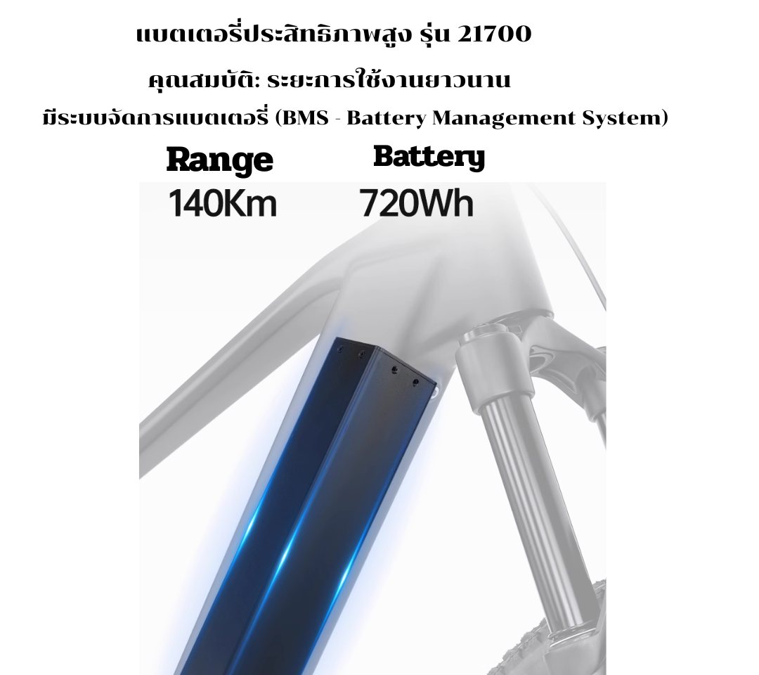 CYCTRAC EM19 Electric Mountain Bike | Carbon Fiber Frame 27.5"/29" | Bafang Mid-Drive M820 Low | Pre-Order