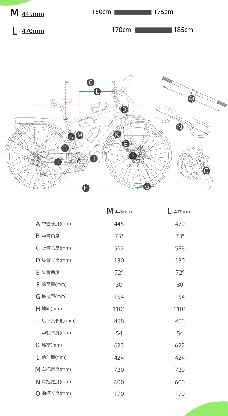 จักรยานทัวร์ริ่ง SAFEWAY Dreamer T530 Touring 2025 | เฟรมอลู 700C เกียร์ Shimano 27/30 สปีด