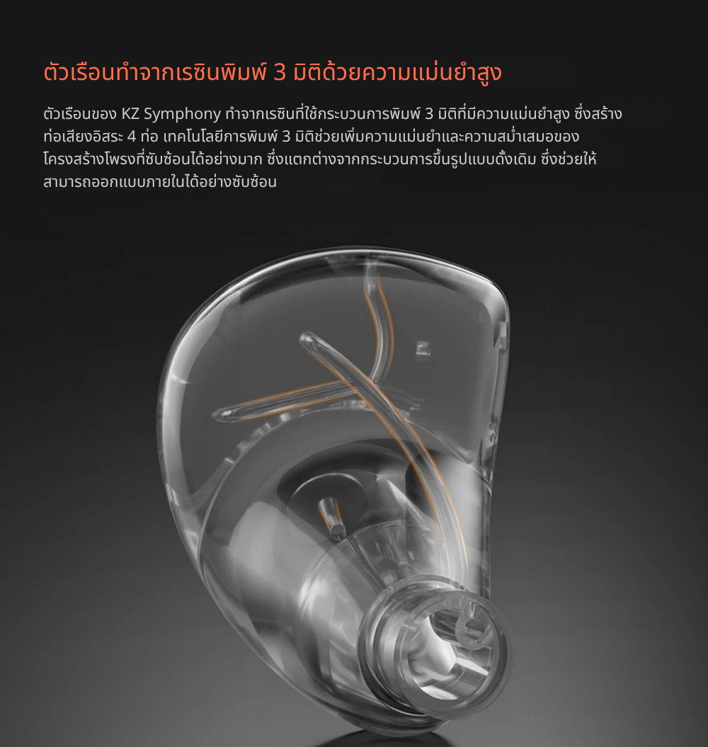 KZ Symphony หูฟัง IEMs Hybrid 2 ไดรเวอร์ Planar+Dynamic ให้รายละเอียดเสียงครบถ้วนชัดเจน ประกันศูนย์ไทย