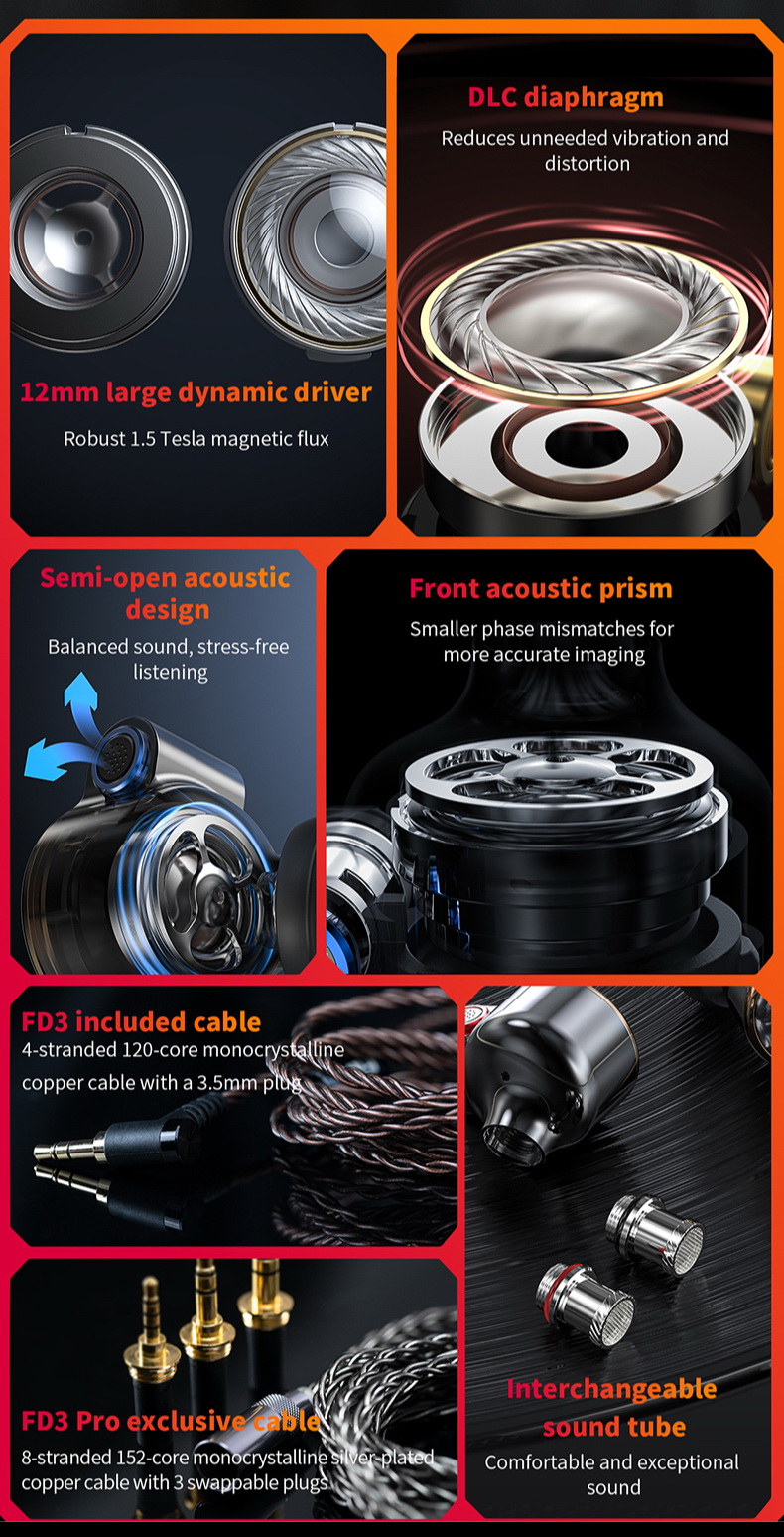 ขาย FiiO FD3 หูฟัง Dynamic DLC diamond diaphragm ระดับเรือธง