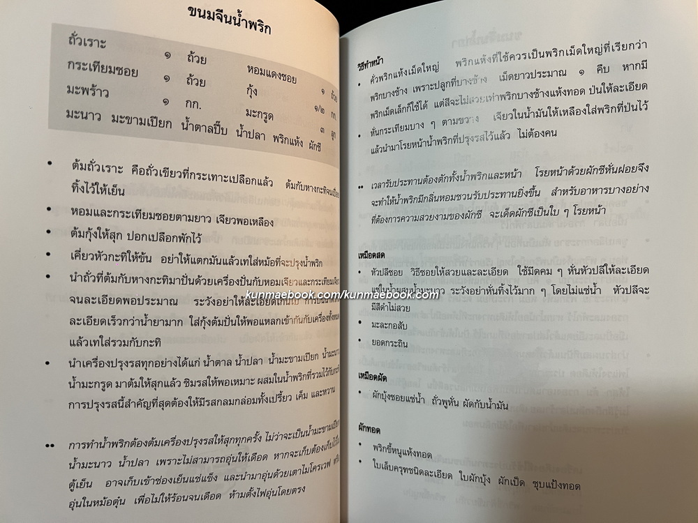 อนุสรณ์ในงานพระราชทานเพลิงศพ นางละออ มีคุณเอี่ยม บ.ม.