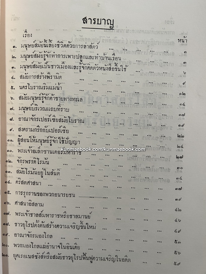 อนุสรณ์ในงานพระราชทานเพลิงศพ นางทิพย์วาที รักติประกร อดีตครูโรงเรียนบพิตรพิมุข