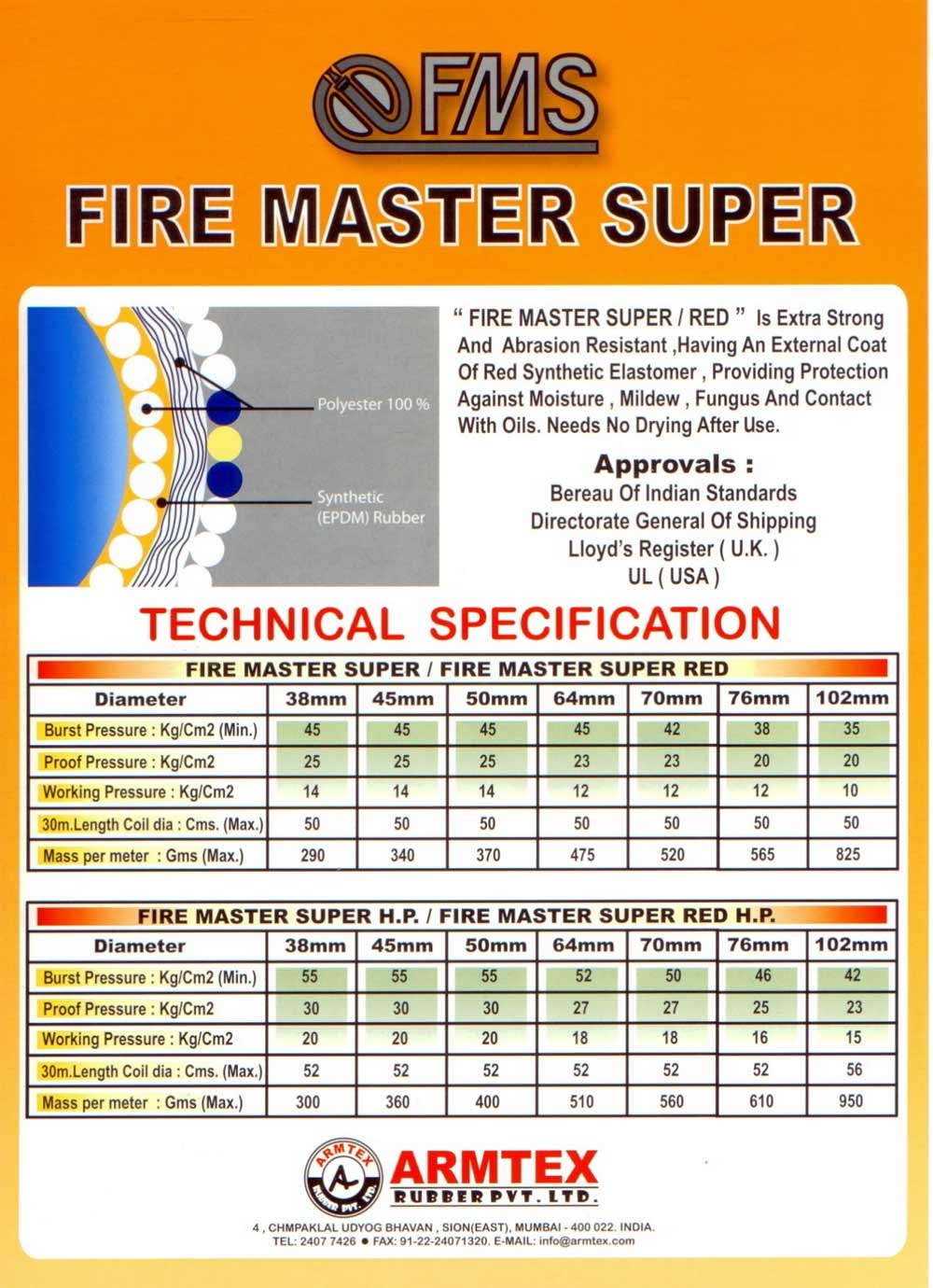 สายส่งน้ำดับเพลิง ยี่ห้อ FIRE MASTER SUPER (RED/WHITE)
