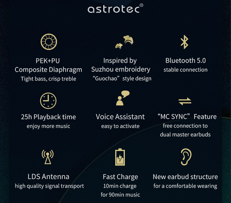 ขาย Astrotec S80 Ginkgo Edition หูฟัง TWS ไร้สาย ประกันศูนย์ไทย