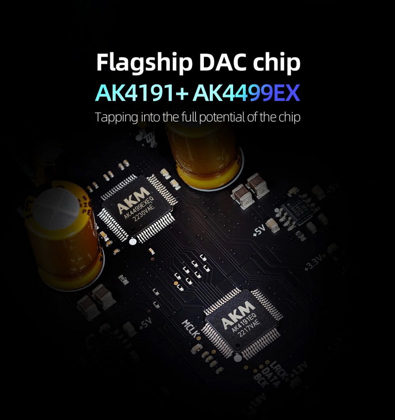 SMSL D400 PRO USB DAC ตั้งโต๊ะชิป AK4499EX+AK4191EQ ระดับเรือธง ประกันศูนย์ไทย