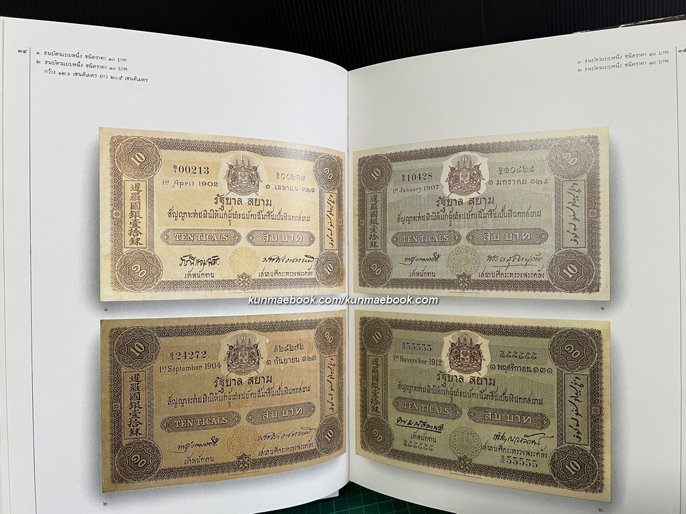 วิวัฒนาการธนบัตรไทย *พร้อมใบแก้คำผิด
