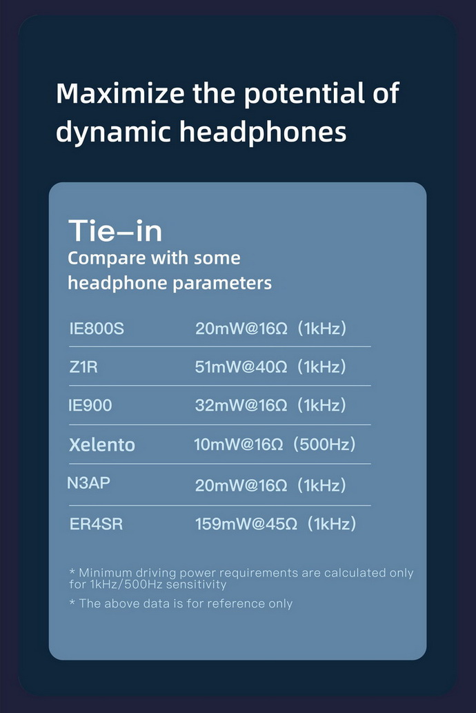 XDuoo Link2 Bal DAC& พกพา กำลังขับสูง ประกันศูนย์ไทย