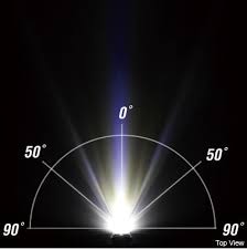 CATEYE ไฟหน้ากระพริบแคทอาย RAPID 1, TL-LD611, สีขาว (USB charge) Front Light