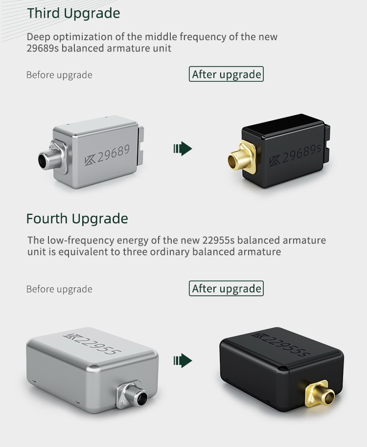 ขาย KZ AST หูฟัง 12 ไดรเวอร์ 12BA ประกันศูนย์ไทย