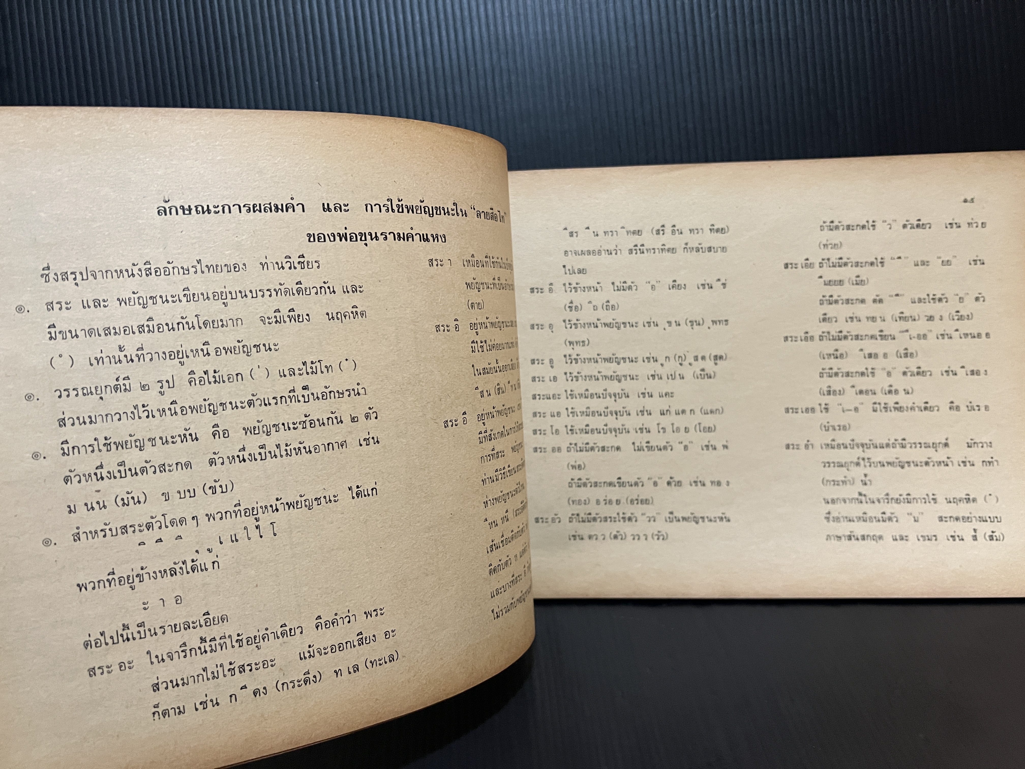 พ่อกูชื่อศรีอินทราทิตย์ เรื่องราวและภาพวาดจากศิลาจารึกพ่อขุนรามคำแหงซึ่ง ลายสือไท อายุครบ ๗๐๐ ปี