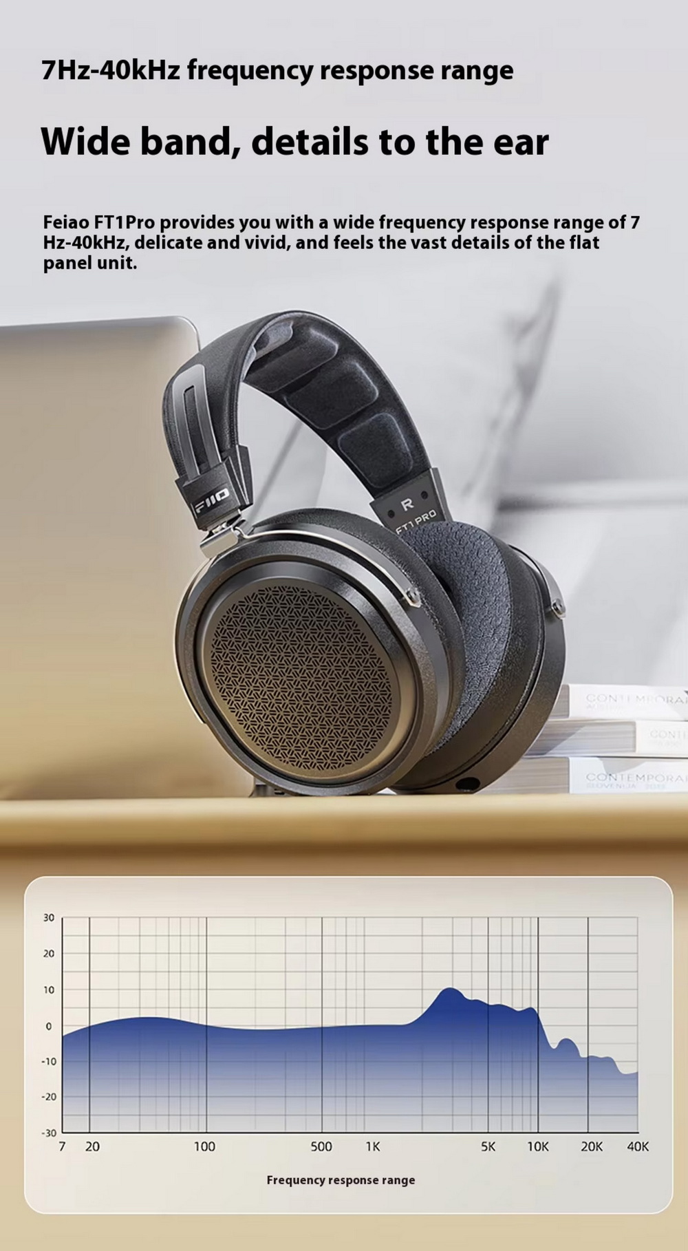 FiiO FT1 PRO หูฟังเฮดโฟนไดรเวอร์ Planar เสียงชัดเจน เวทีเสียงกว้าง ประกันศูนย์ไทย