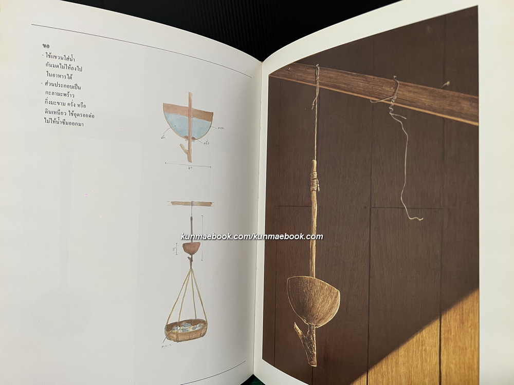 มรดกไม้ ผลงานของ จารุพงษ์ จันทรเพชร *หนังสือชนะการประกวด รางวัลดีเด่นงานหนังสือแห่งชาติ