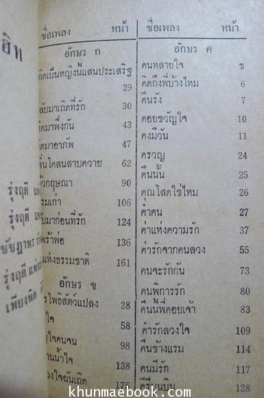 อนุทินเพลงยอดนิยม จาก สุเทพ วงศ์กำแหง