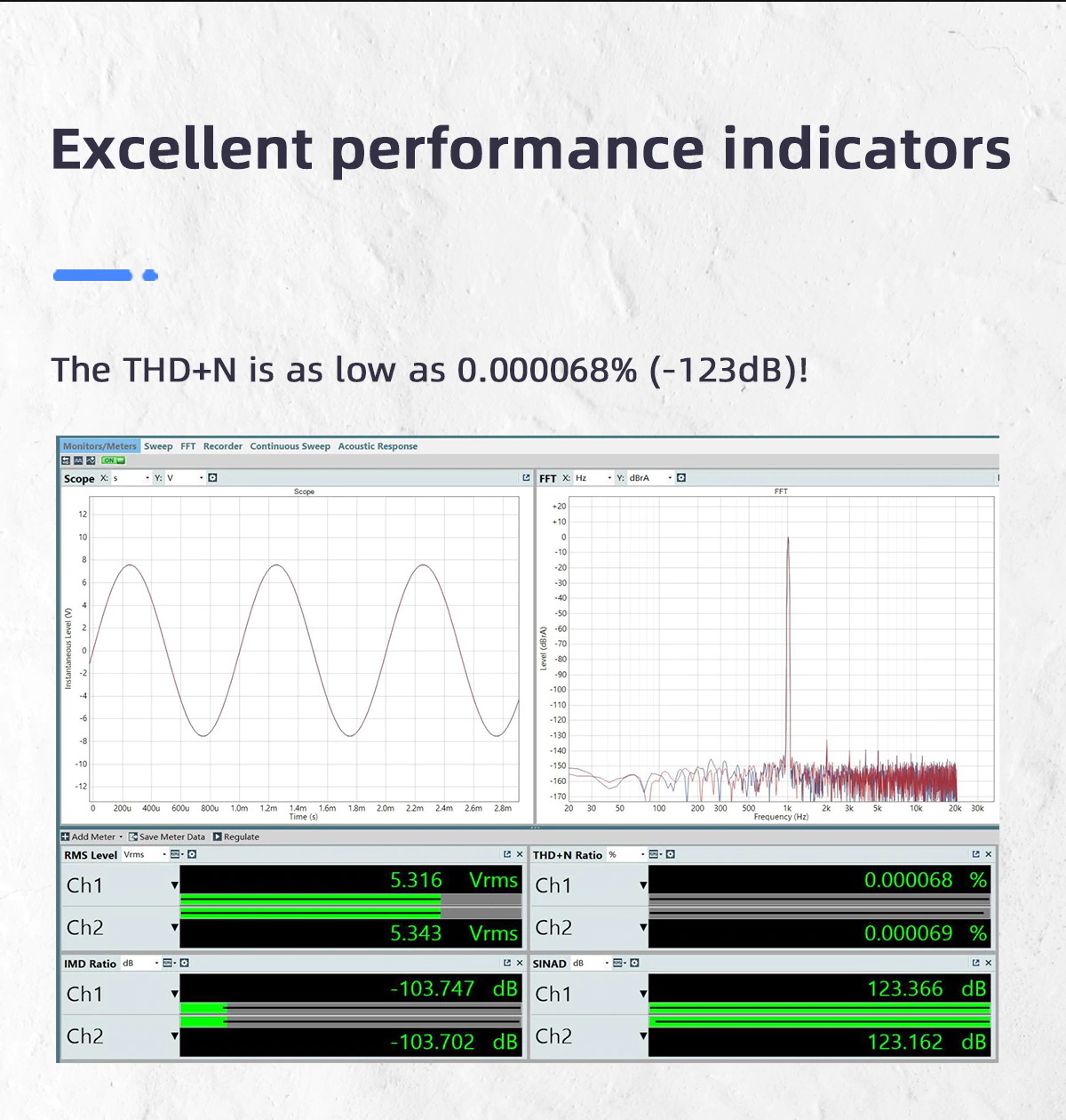 ขาย SMSL M400 DAC ตั้งโต๊ะระดับ High-End รองรับ MQA, UAT, LDAC ประกันศูนย์ไทย