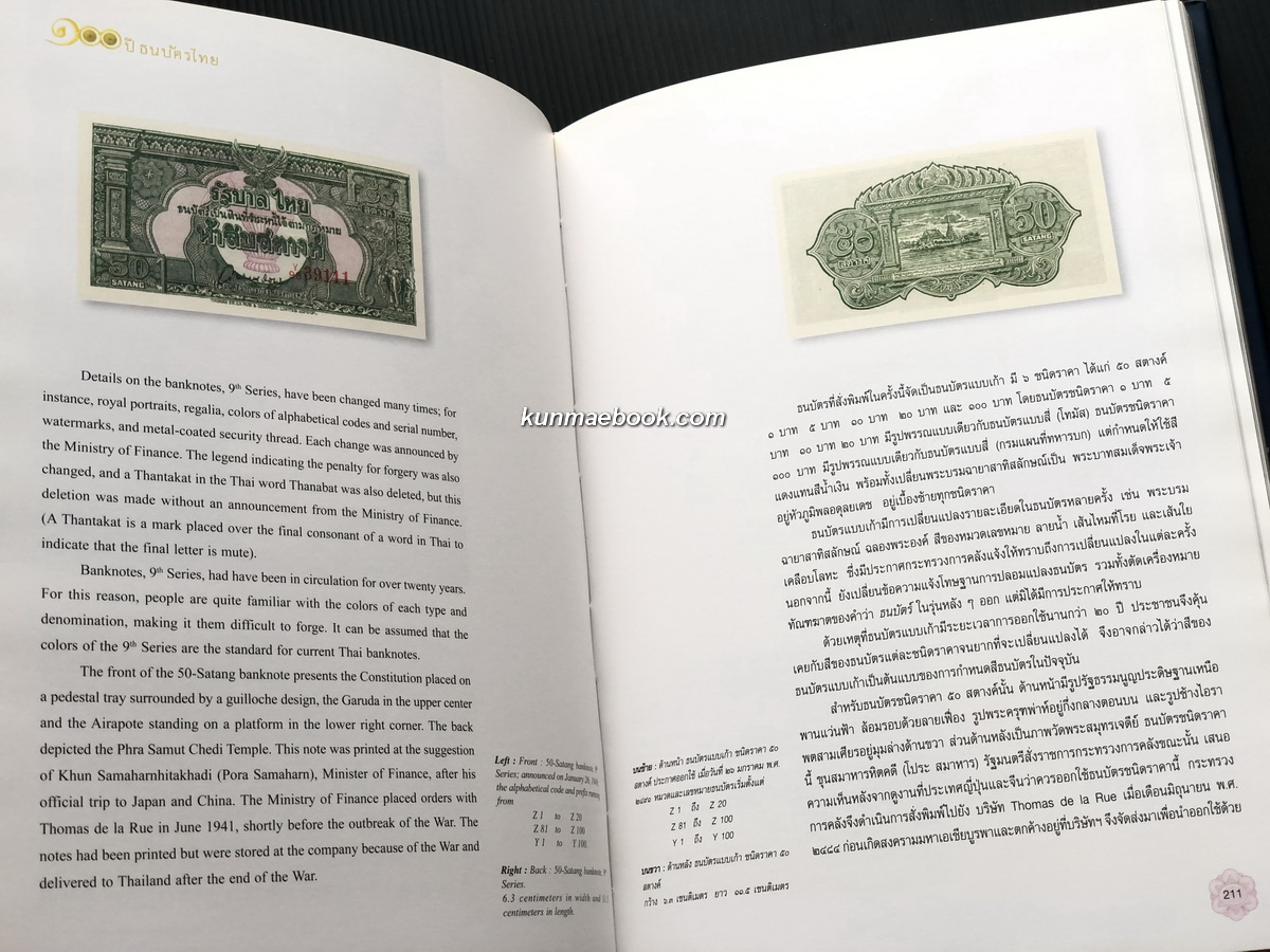 ๑๐๐ ปี ธนบัตรไทย ๒๔๔๕ - ๒๕๔๕ : Centenary of Thai banknote 1902 - 2002