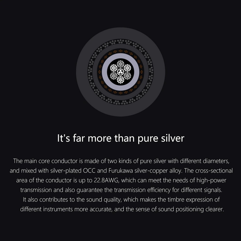 DD BC150B สายอัพเกรดสำหรับหูฟัง Headphone ขั้วมาตรฐาน 3.5 ประกันศูนย์ไทย