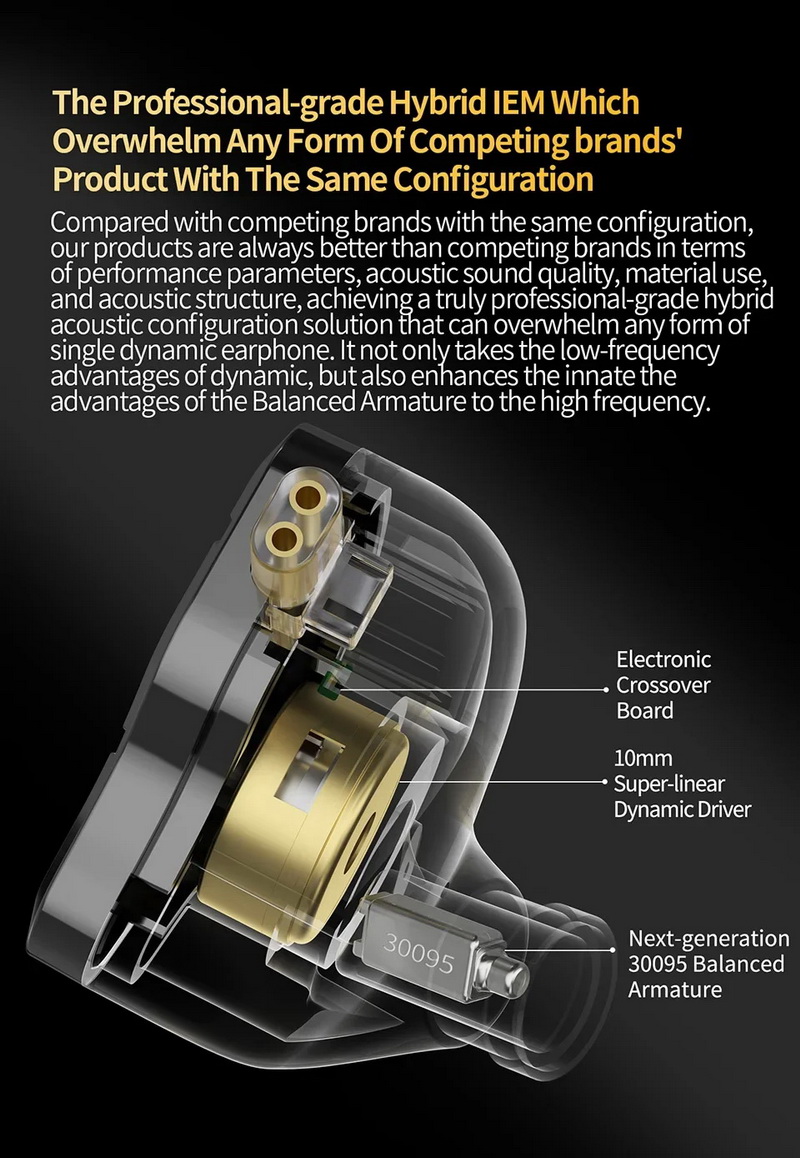 KZ ZSN Pro 2 หูฟัง Iems Hybrid 2 ไดรเวอร์ 1BA+1DD ปรับแต่งจูนเสียงระดับมืออาชีพ ประกันศูนย์ไทย