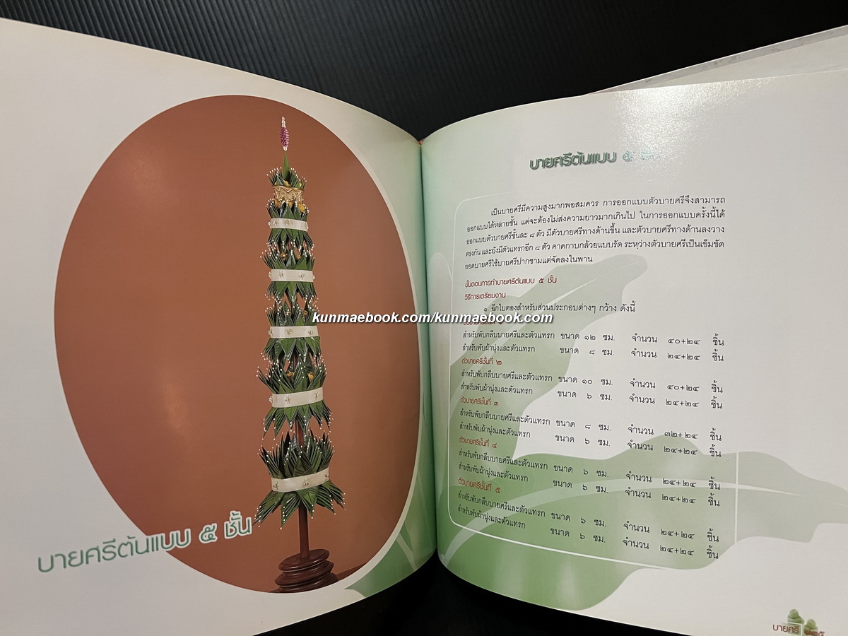 บายศรีของสูงที่ทรงคุณค่า ( 4 ภาค ) โดย อ.ภัทราวุธ ทองแย้ม