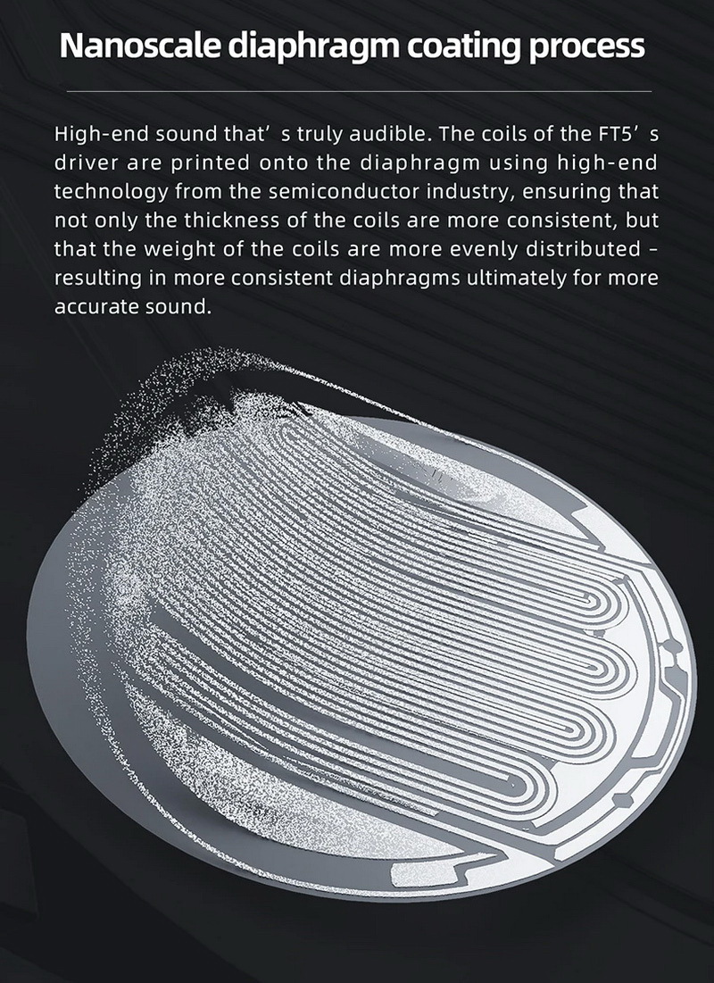 FiiO FT5 หูฟัง Headphones ไดรเวอร์ Planar 90 mm รองรับ Hi-Res ประกันศูนย์ไทย